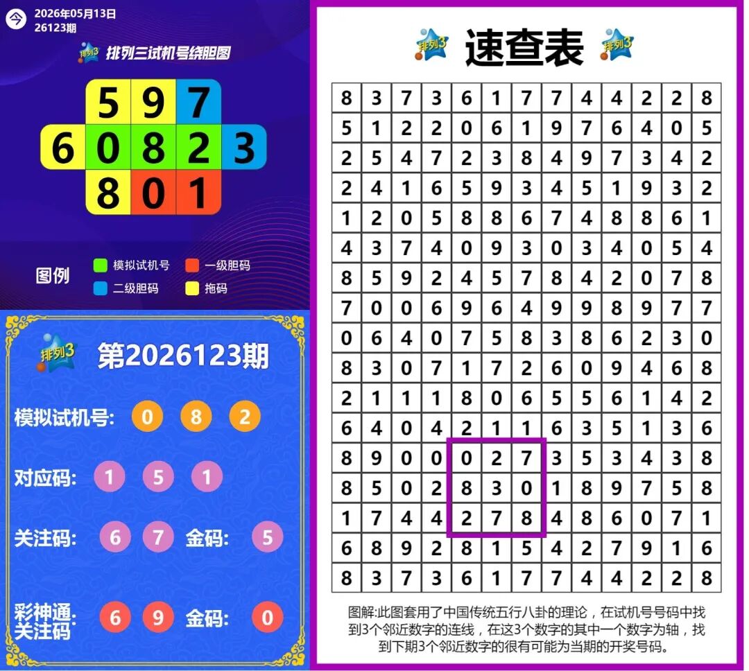 采集的图片