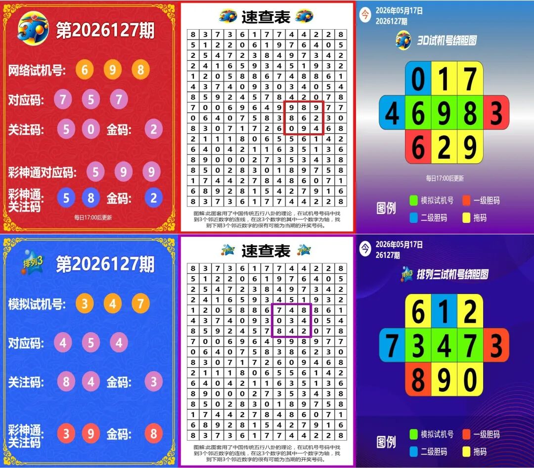 采集的图片