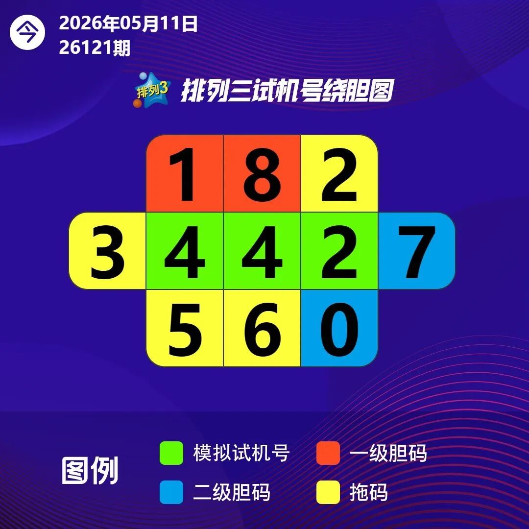 采集的图片