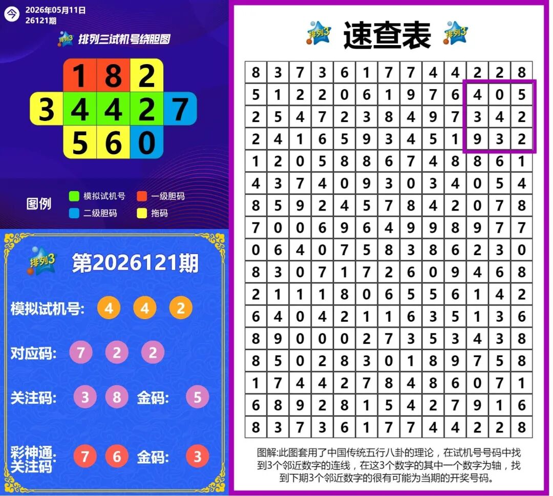 采集的图片