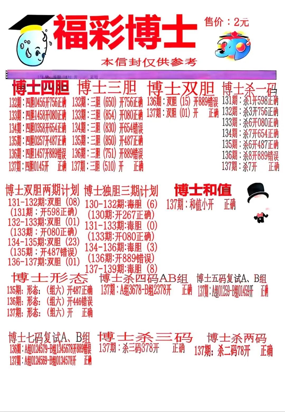采集的图片