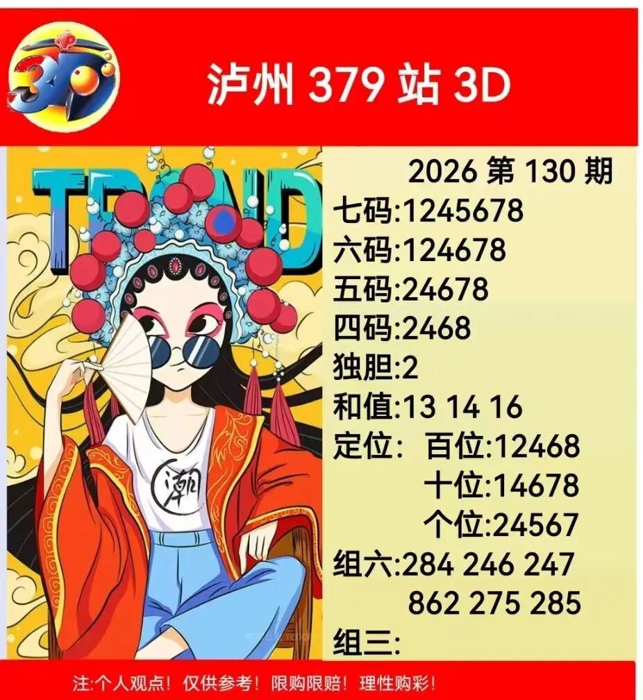 采集的图片
