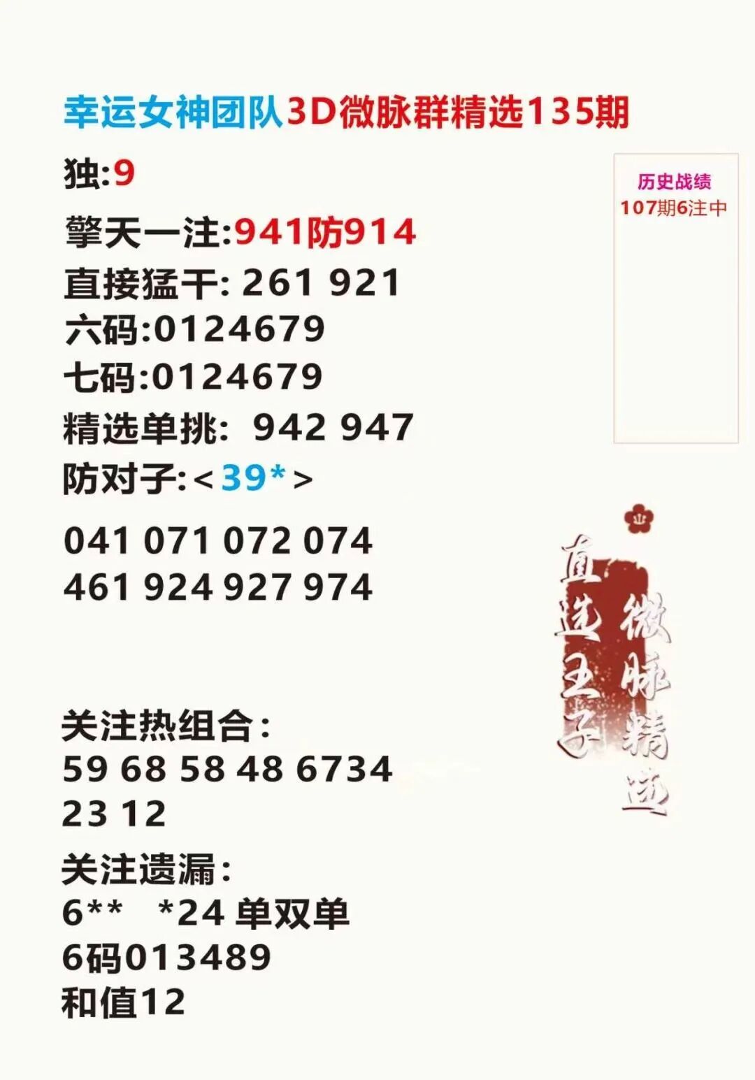采集的图片