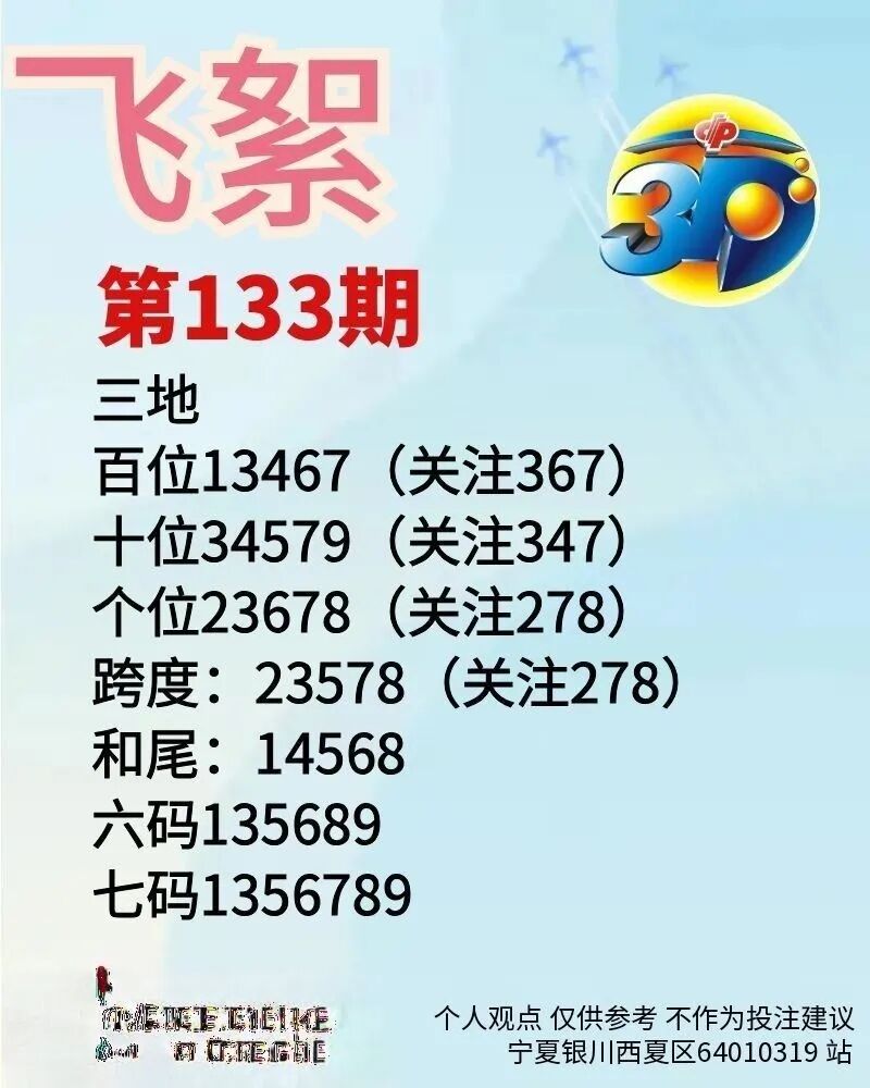 采集的图片