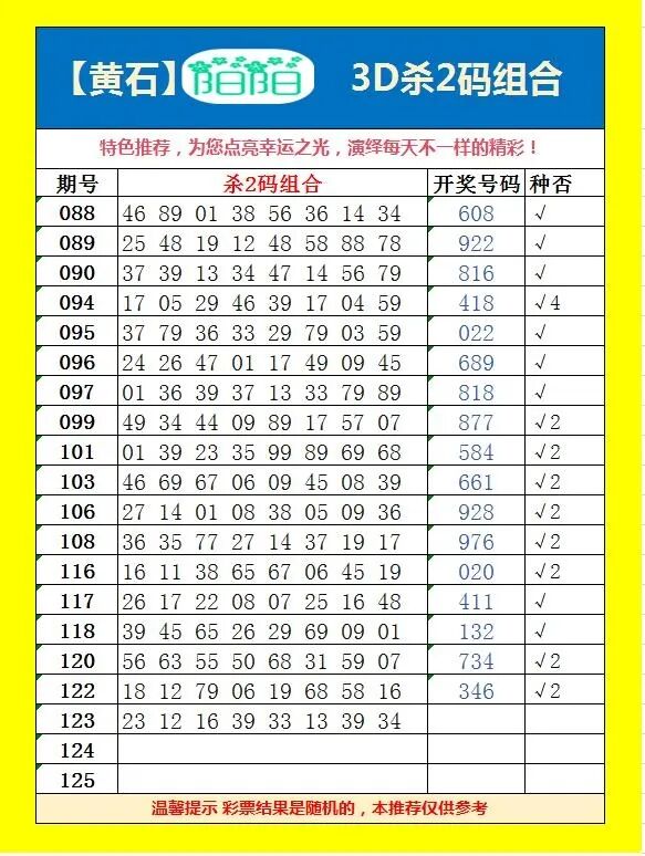 采集的图片