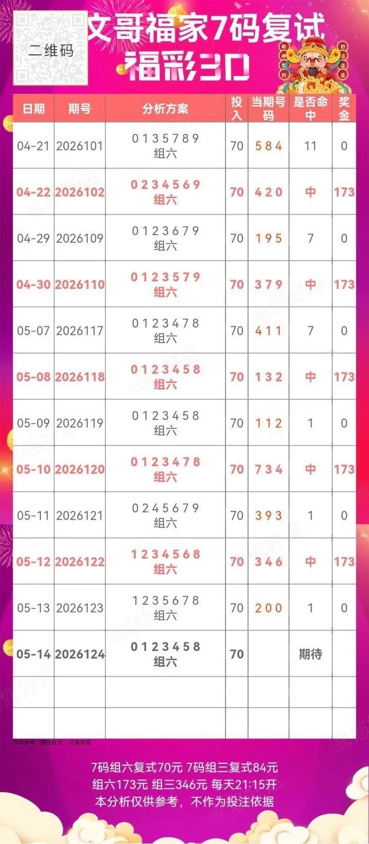 采集的图片