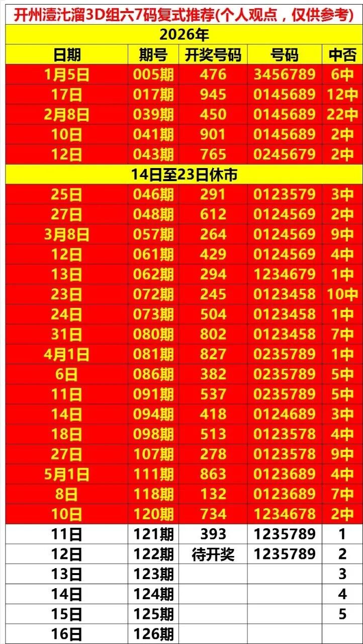 采集的图片