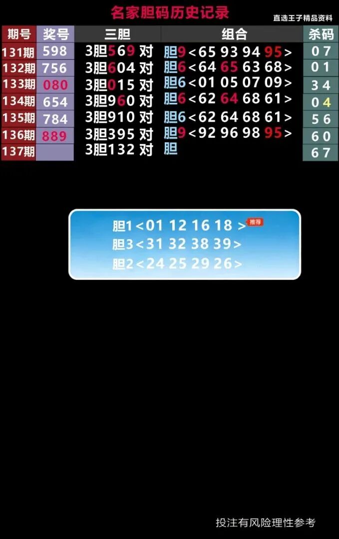 采集的图片
