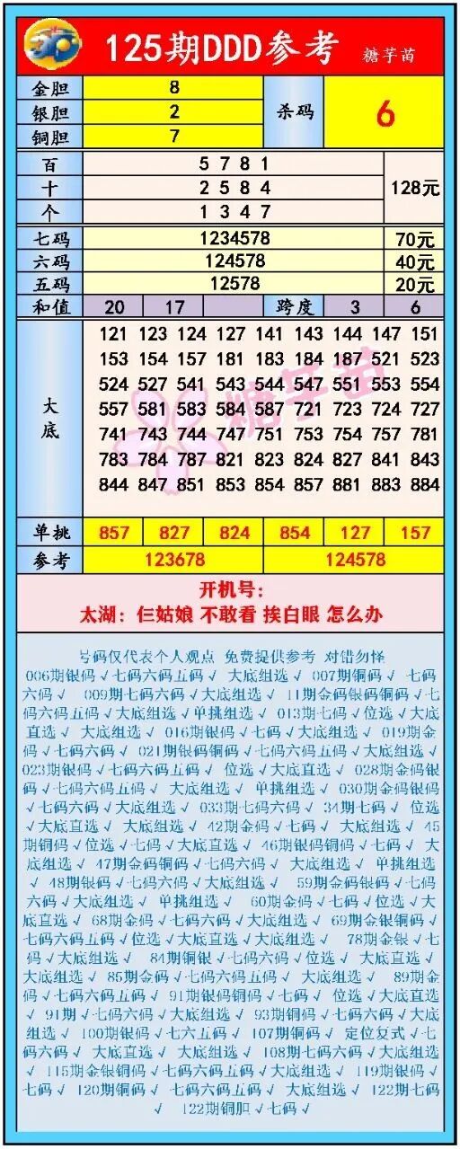 采集的图片