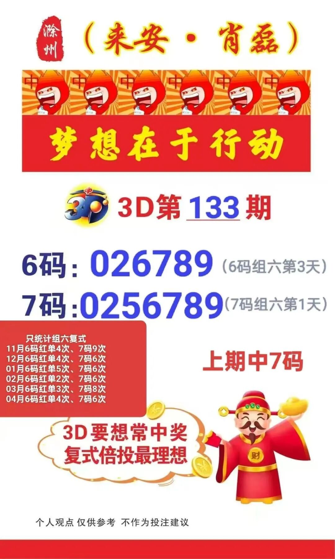 采集的图片
