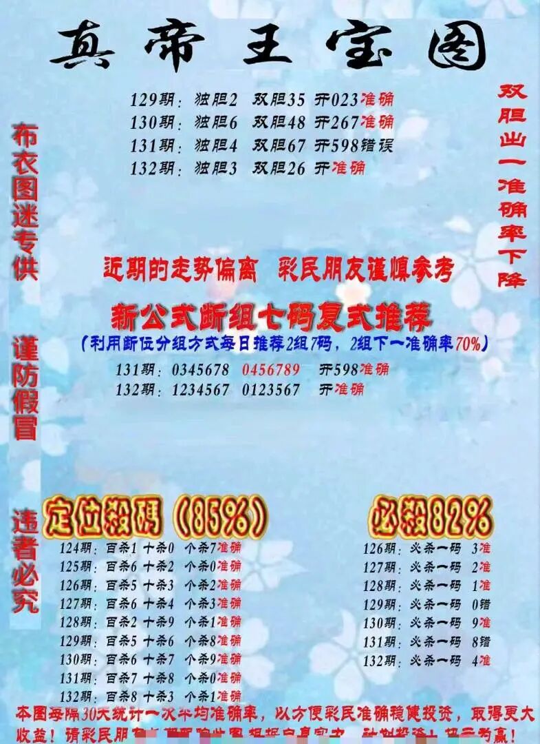 采集的图片
