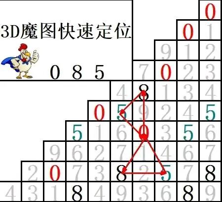采集的图片