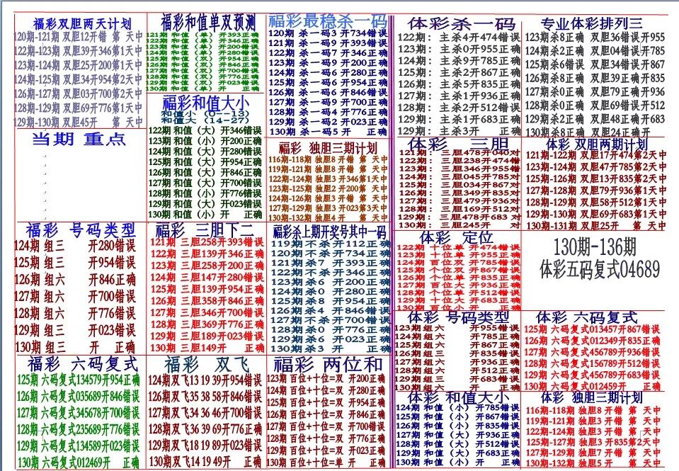 采集的图片
