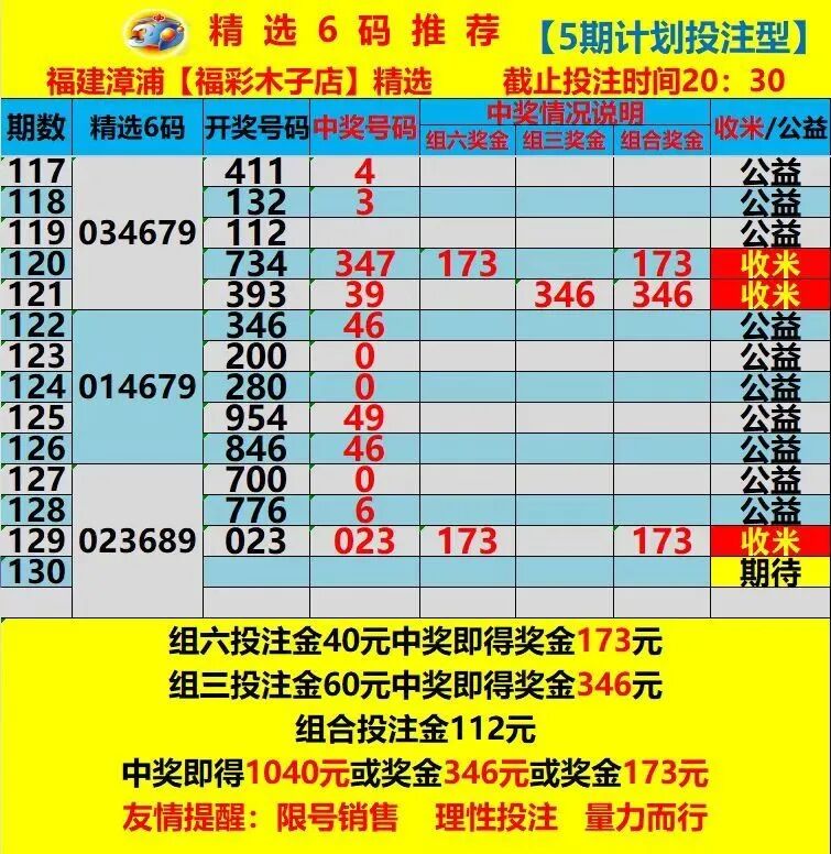 采集的图片