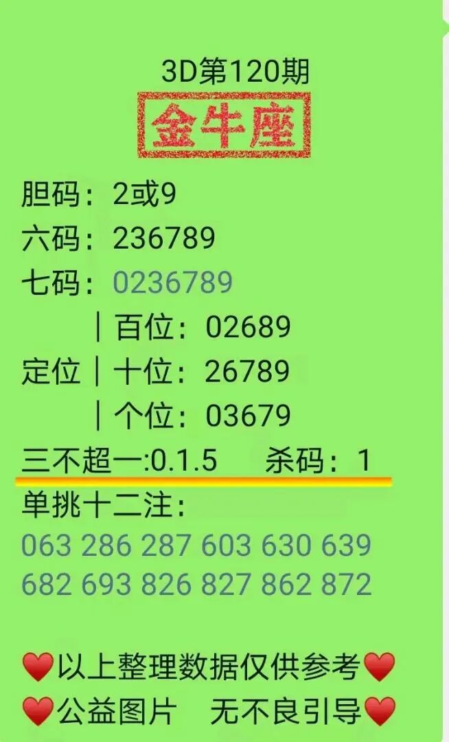 采集的图片