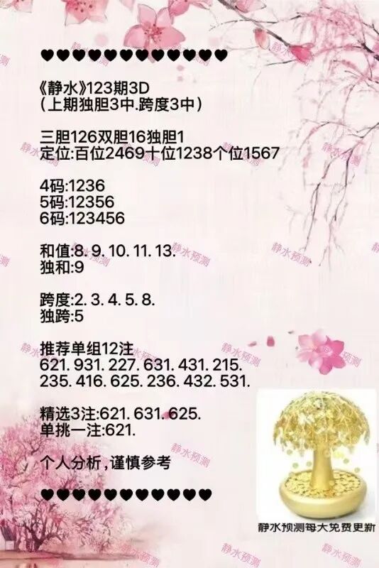 采集的图片