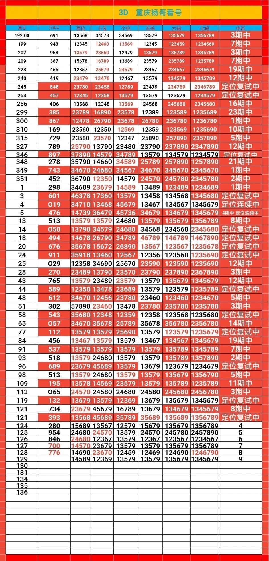 采集的图片
