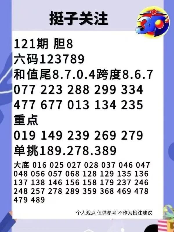 采集的图片