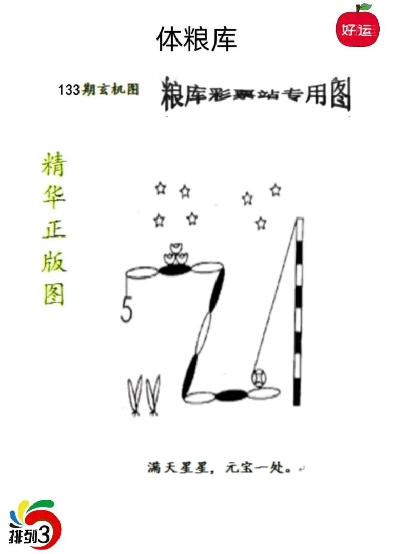 采集的图片