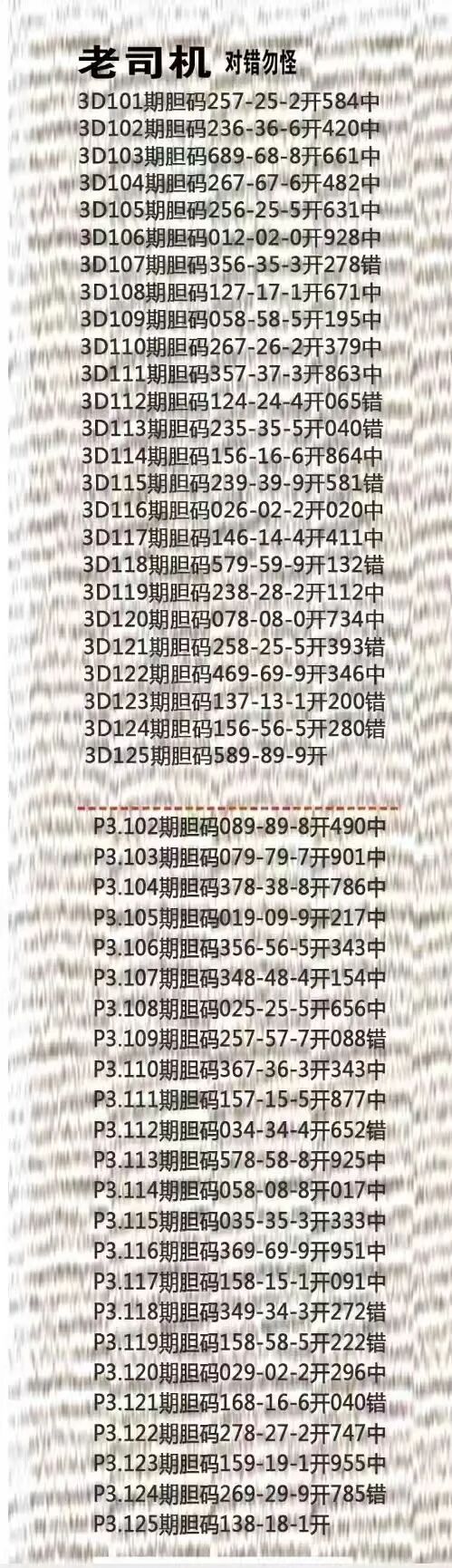 采集的图片