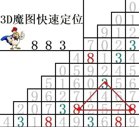 采集的图片