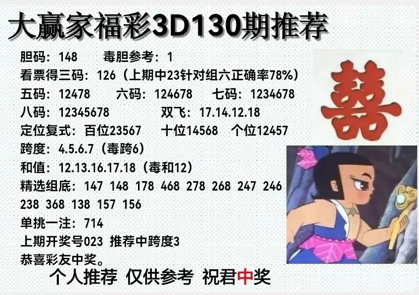 采集的图片