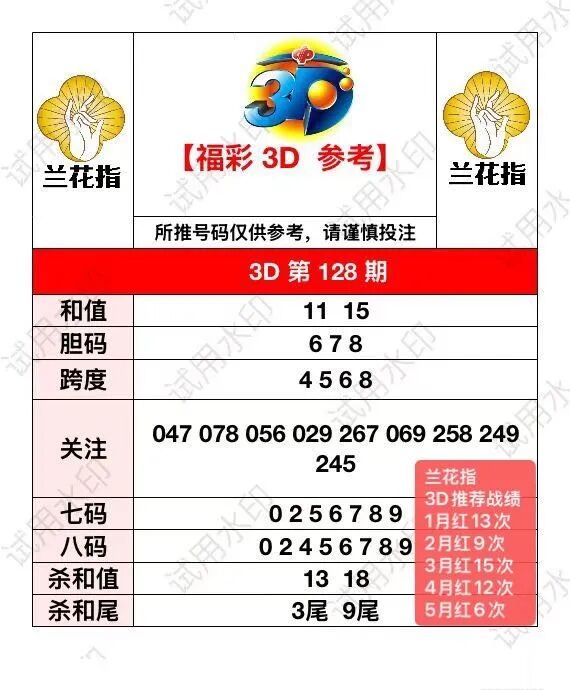 采集的图片