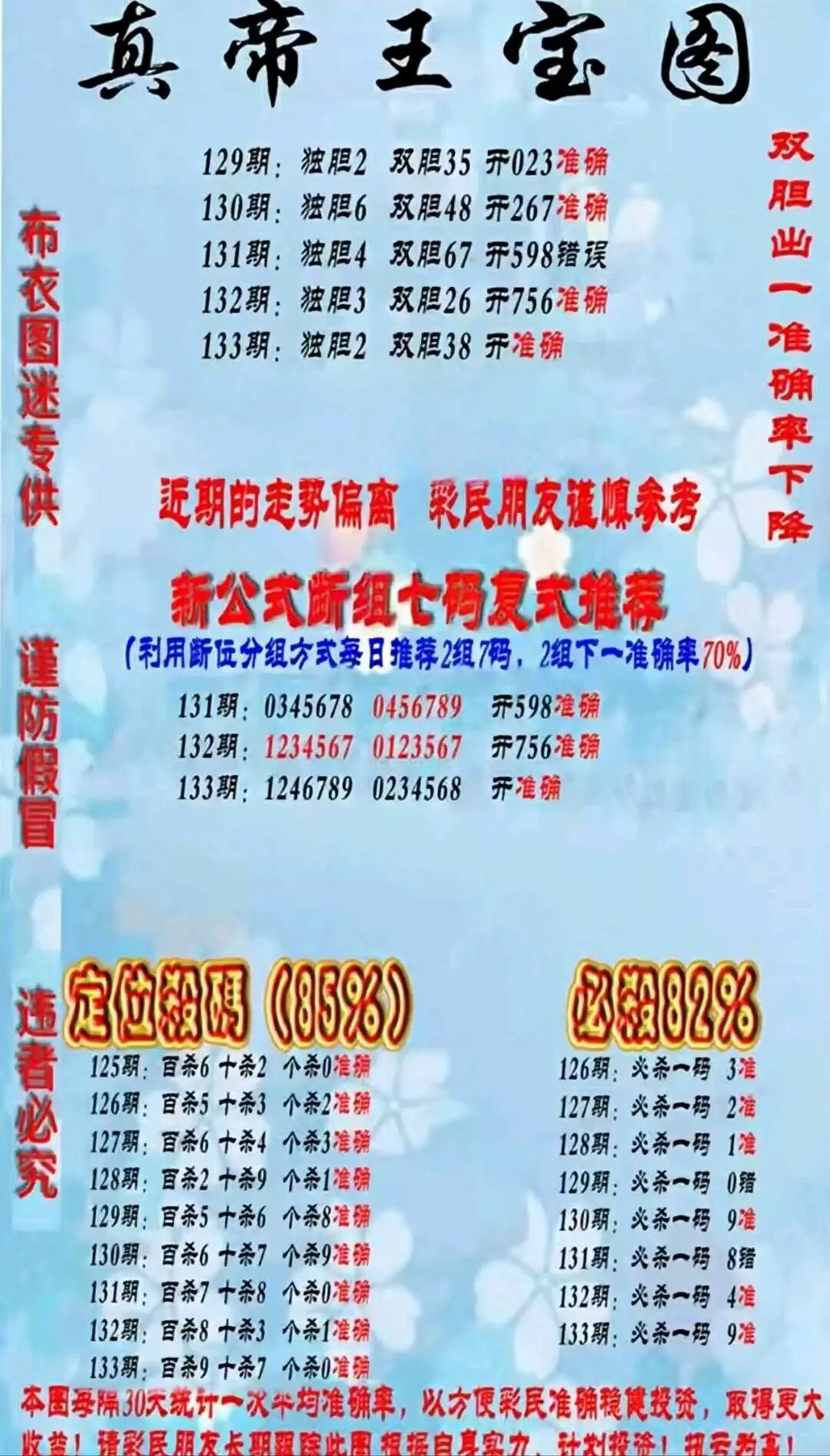 采集的图片