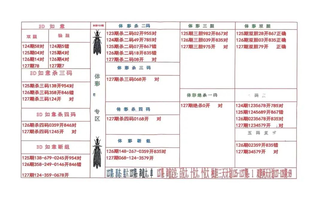 采集的图片