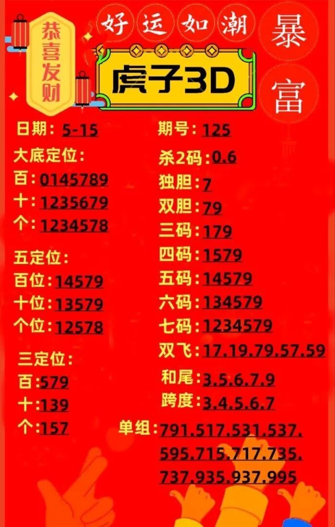 采集的图片