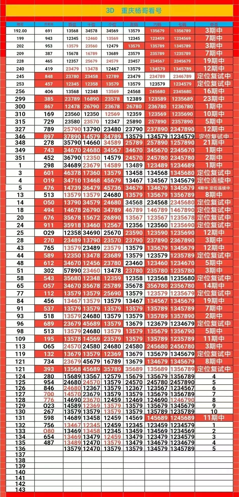采集的图片