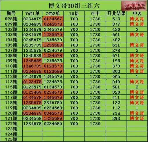 采集的图片
