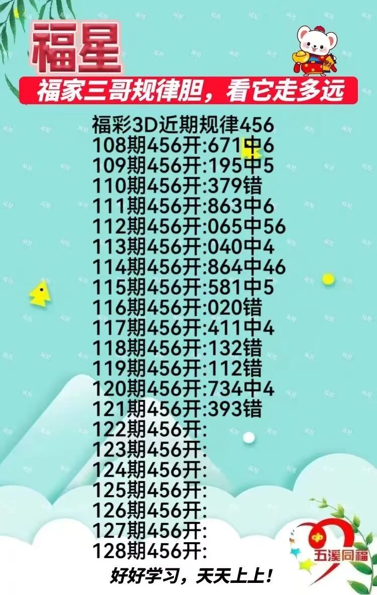采集的图片