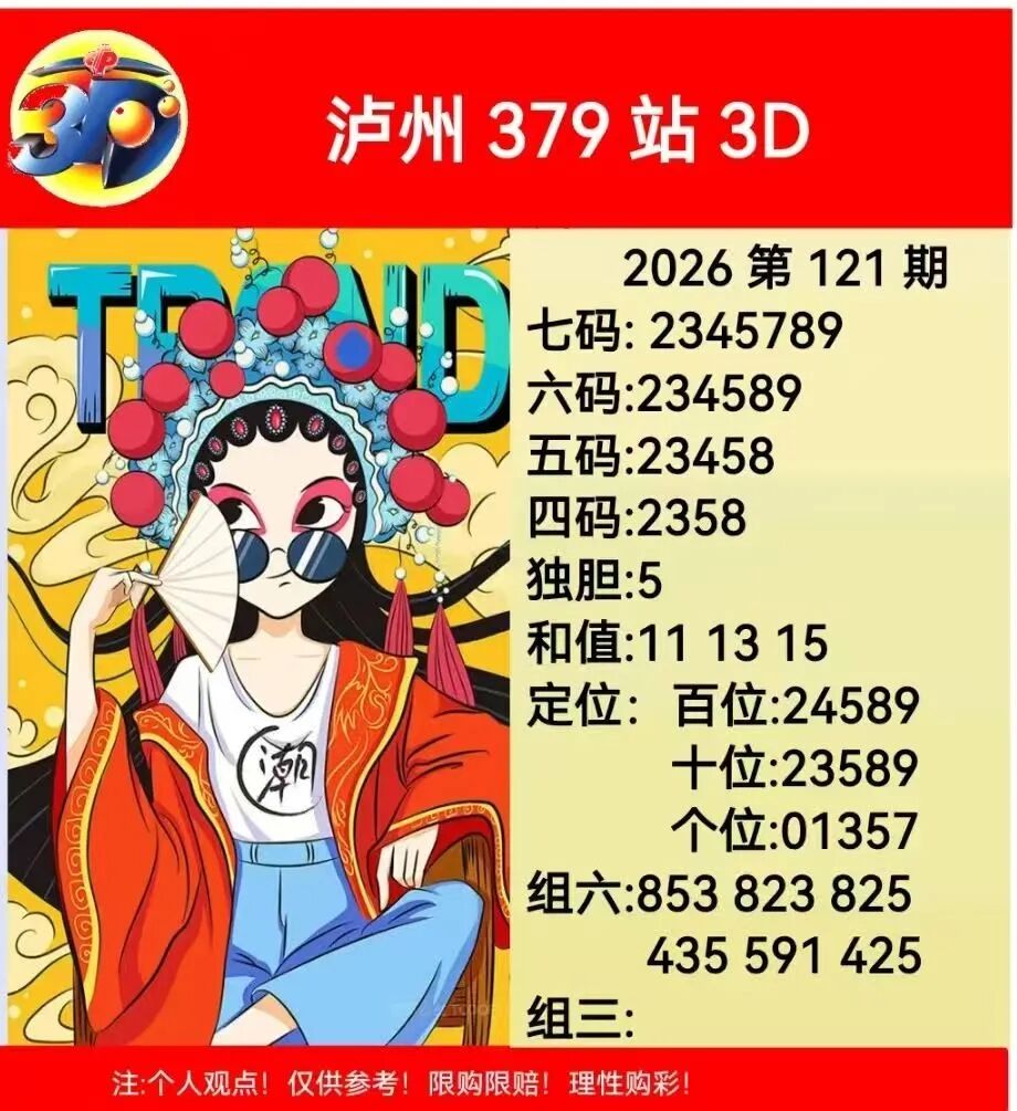 采集的图片