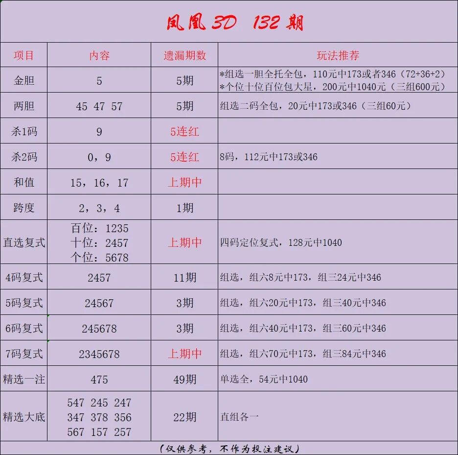 采集的图片