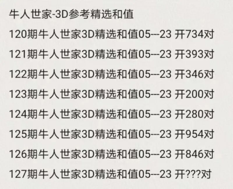 采集的图片