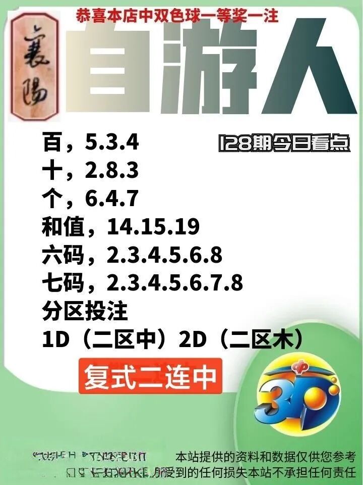 采集的图片