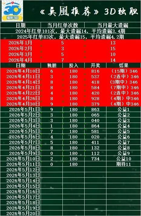 采集的图片