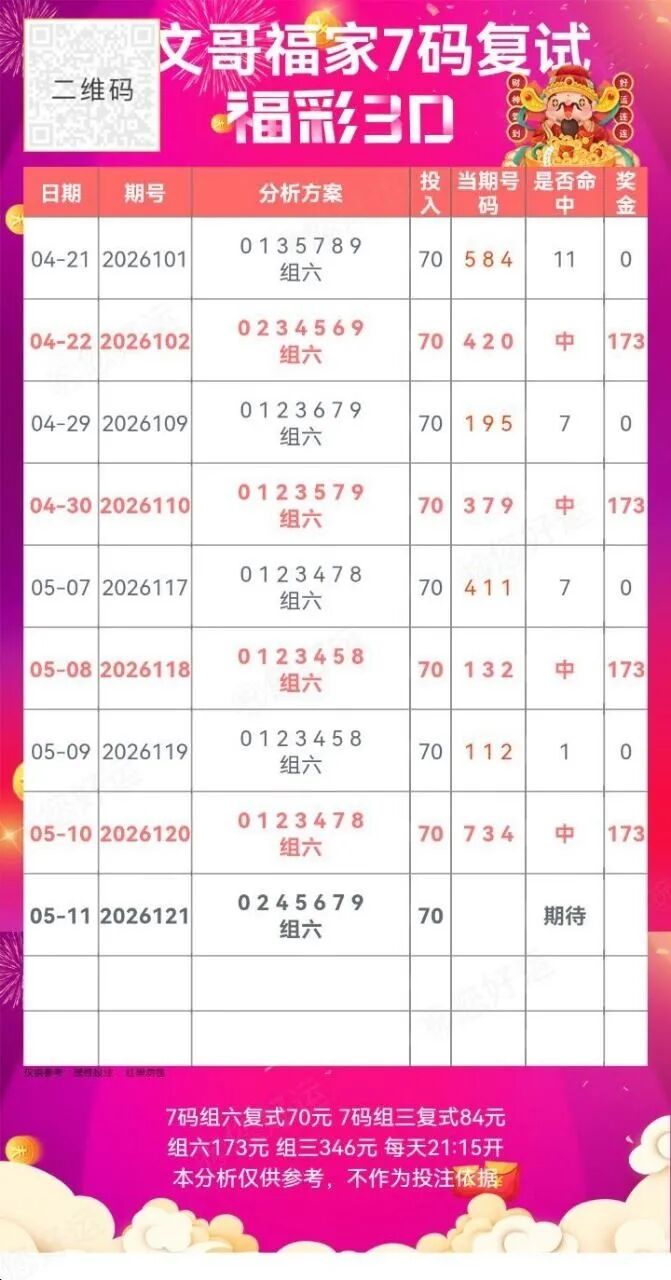 采集的图片