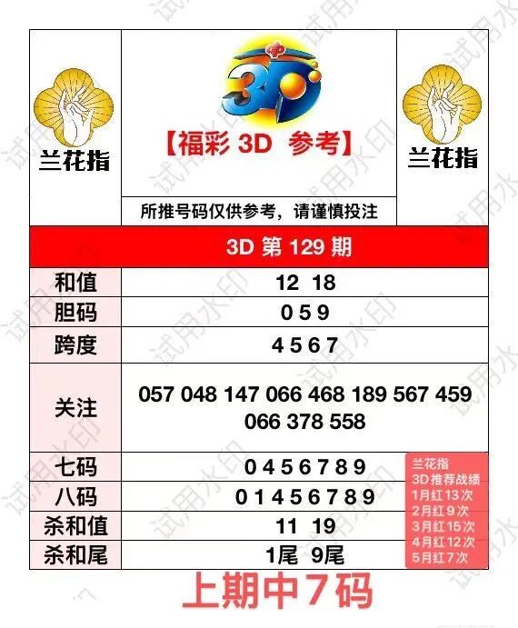 采集的图片