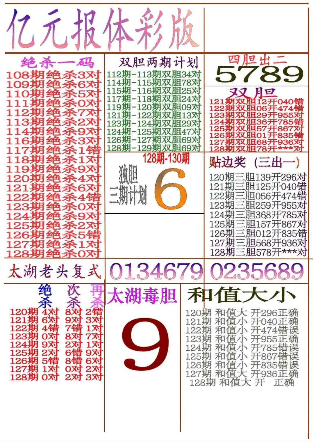 采集的图片