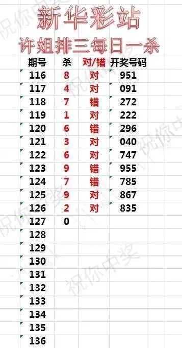 采集的图片