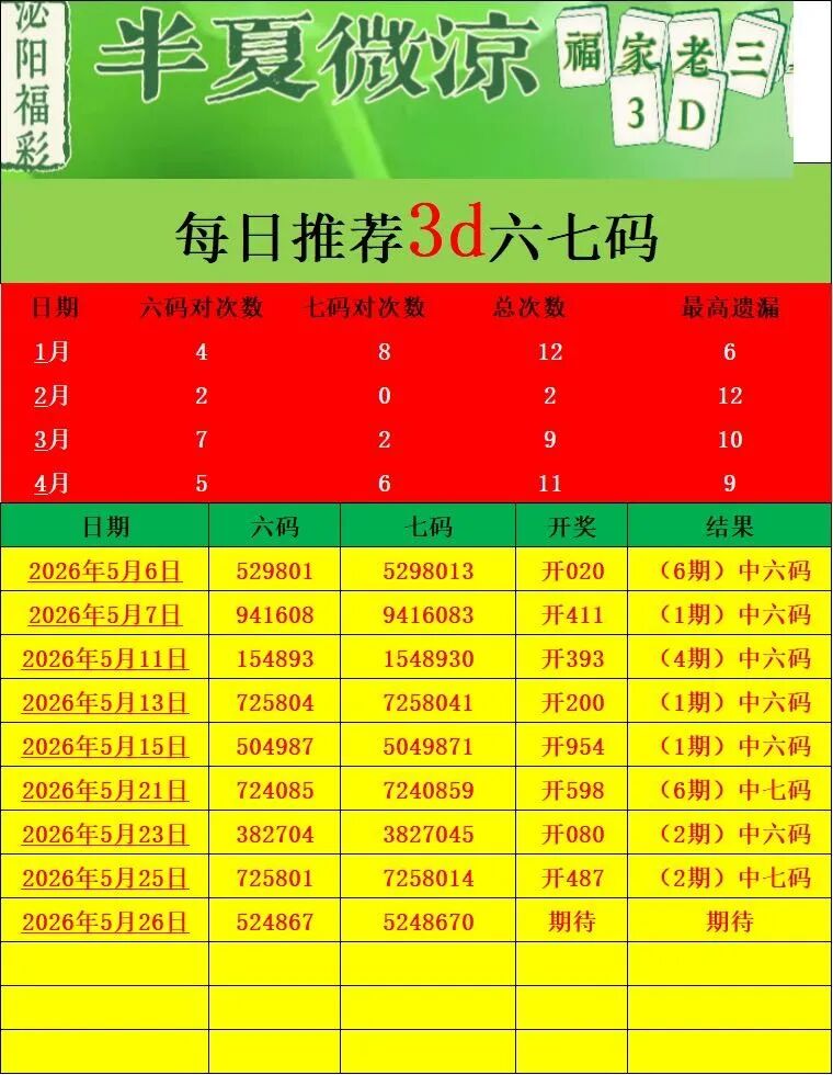 采集的图片