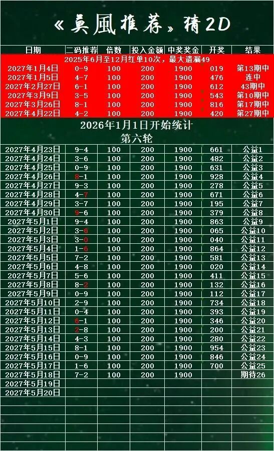 采集的图片