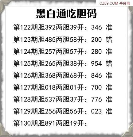 采集的图片