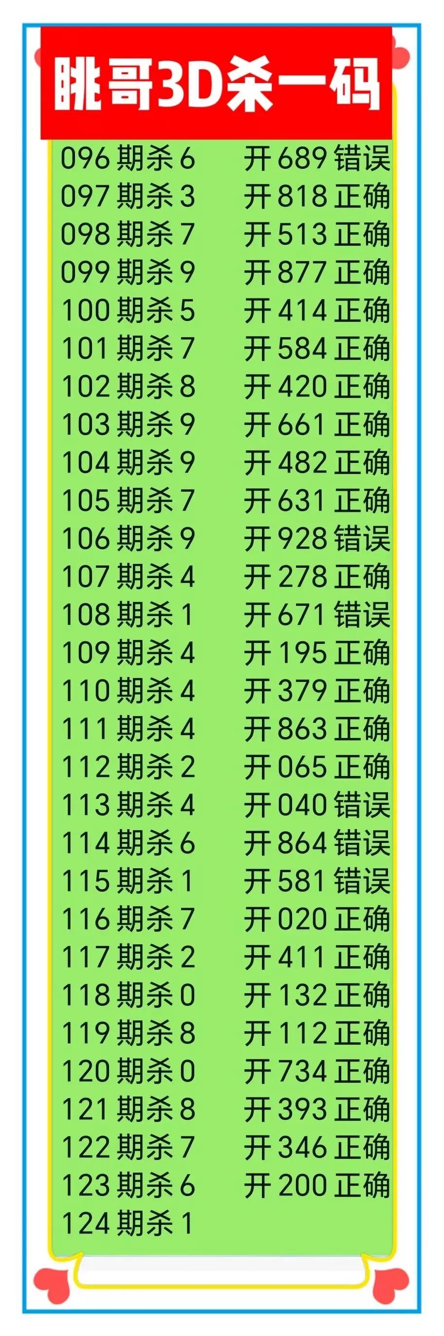 采集的图片
