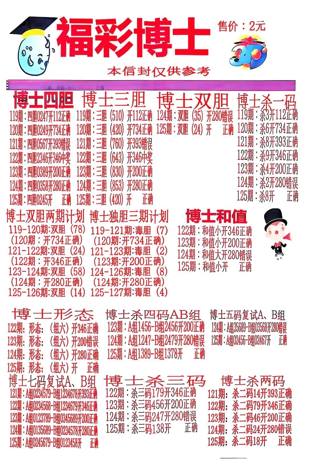 采集的图片