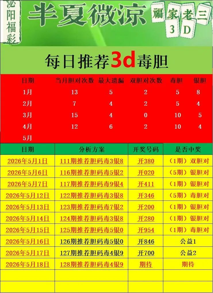采集的图片