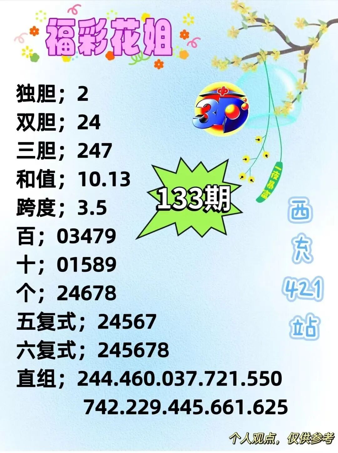 采集的图片