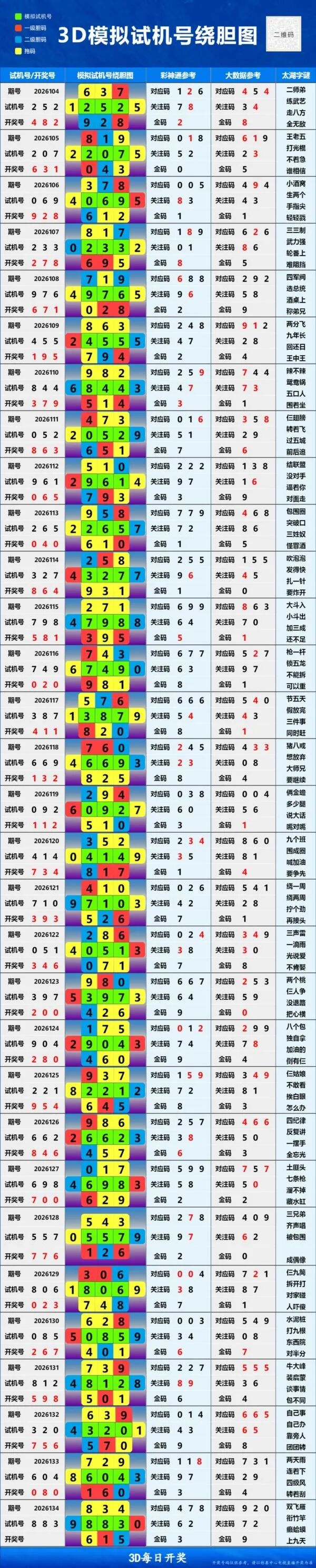 采集的图片